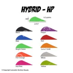 AAE Hybrid Vanes -Bow Shop 1790213 hp
